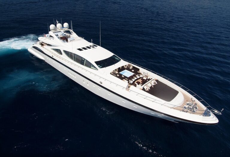 Fore: Yacht ZEUS I's From Above Aspect Captured