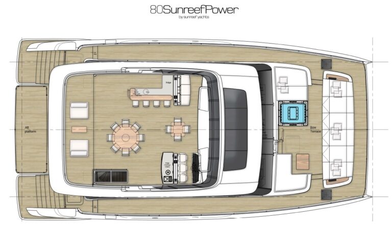 PRONTO layout - Flybridge