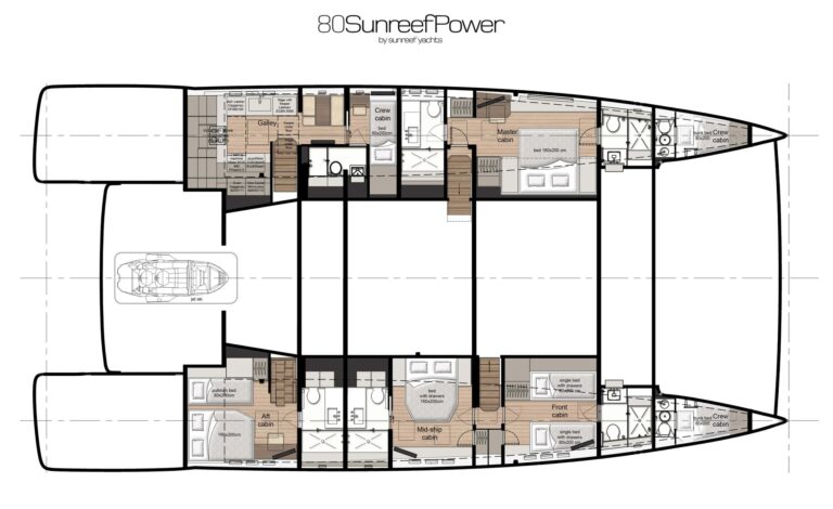 PRONTO layout - Lower deck