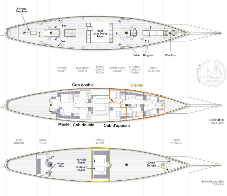 General Arrangement