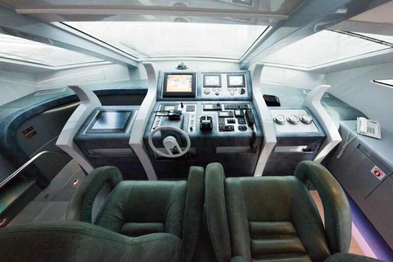 Helm Control Details