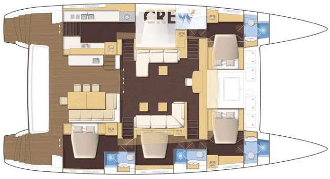Layout