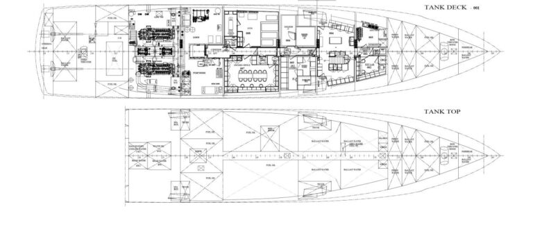 Layout