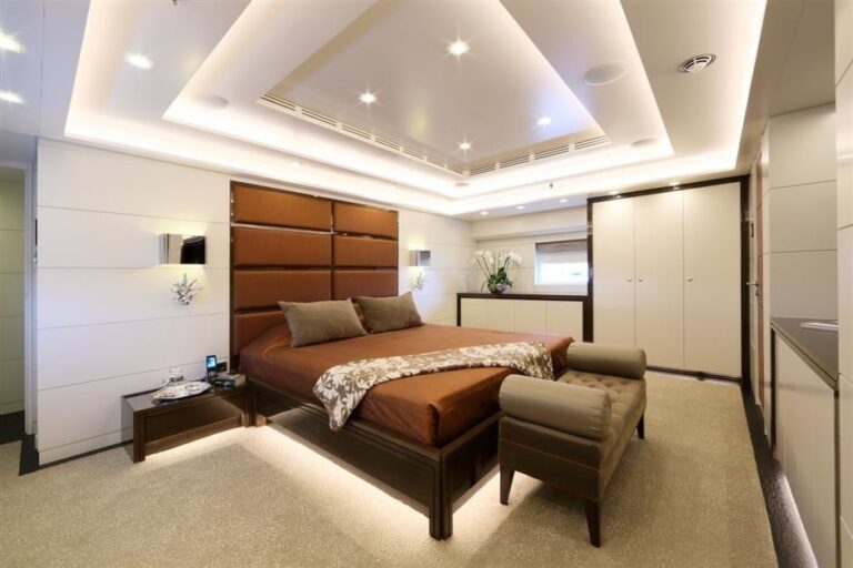The 50m Yacht RIMA II