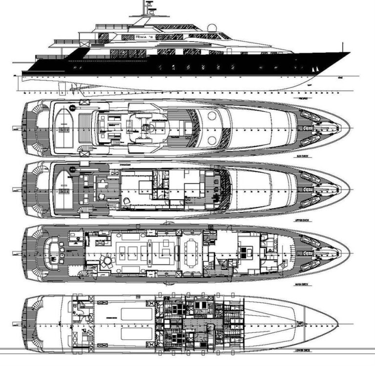 The 50m Yacht RIMA II