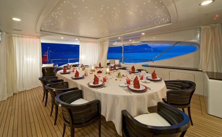 Top Aft Deck On Yacht LATITUDE
