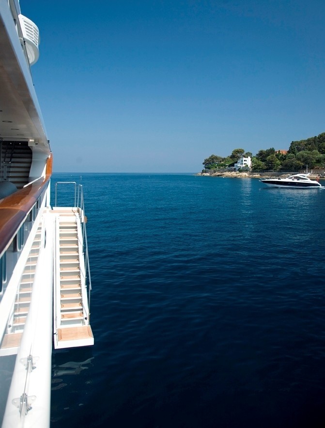 Passerella On Yacht LATITUDE