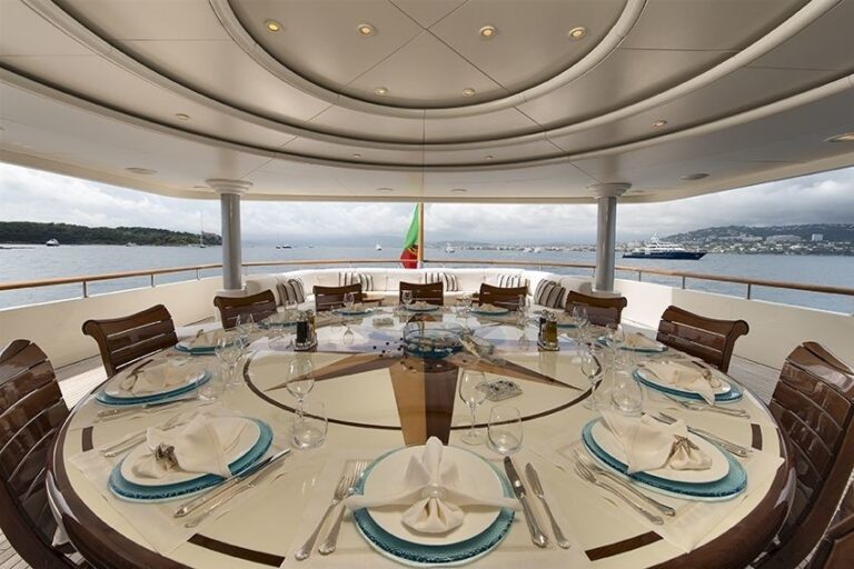 The 52m Yacht TOMMY