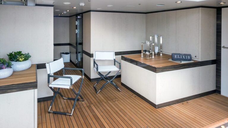 Charter yacht 180 Limited Edition