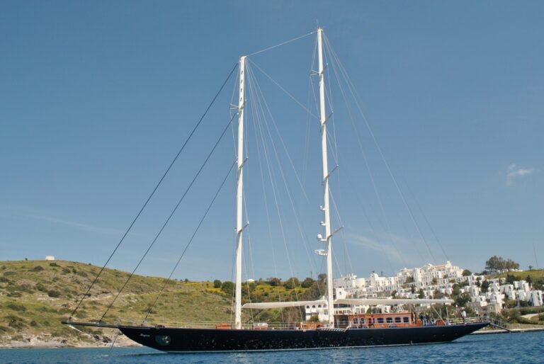Overview On Yacht REGINA