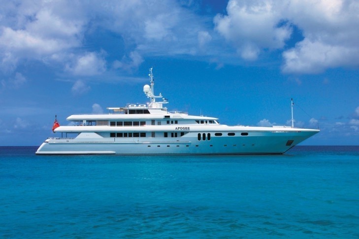 Overview On Yacht APOGEE
