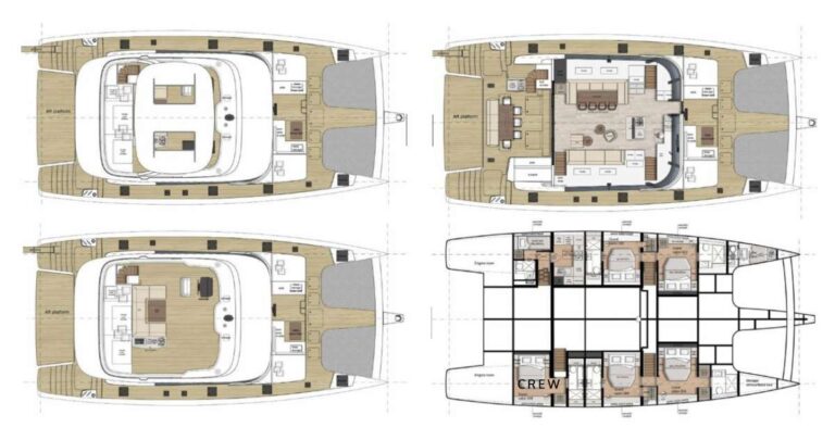 Layout