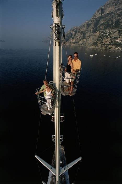 on the mast