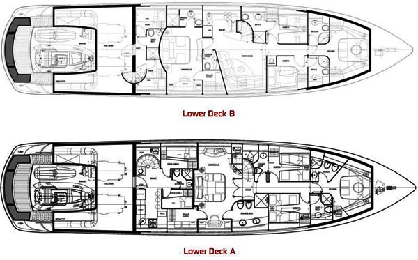 ALEA - Layout
