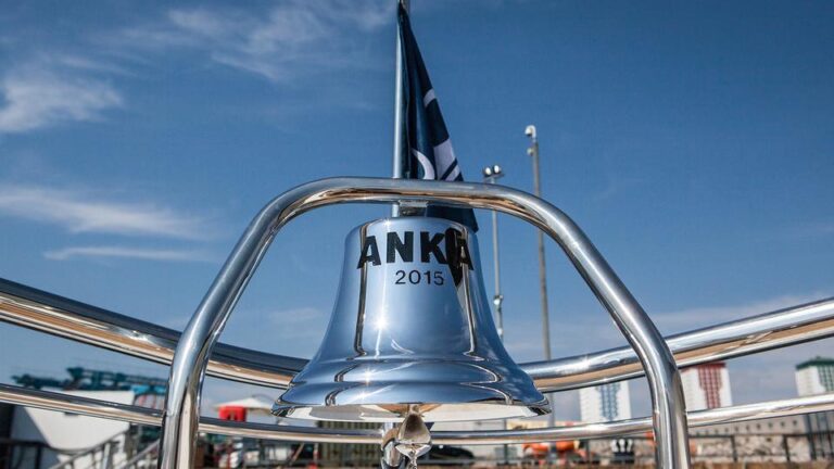 ANKA Detail