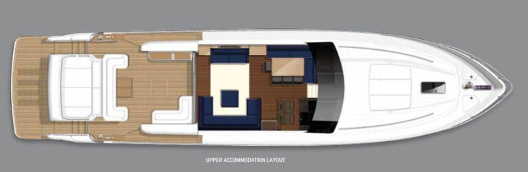 ARAMIS -  Layout