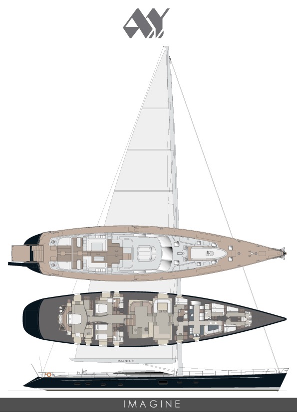 Alloy Yachts