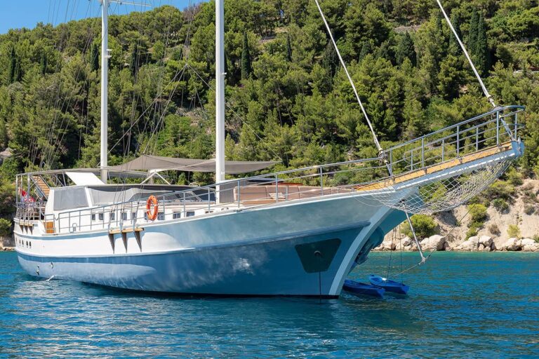 Anchored