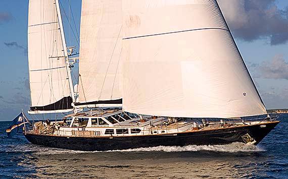 Axia Sailing
