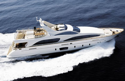 Azimut