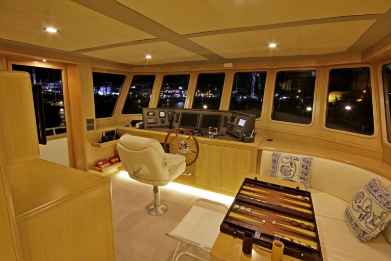 BANDIDO Helm station