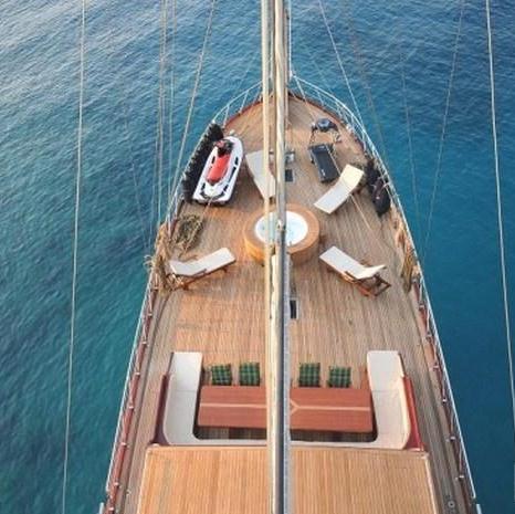 BROTHERS -  Decks from above