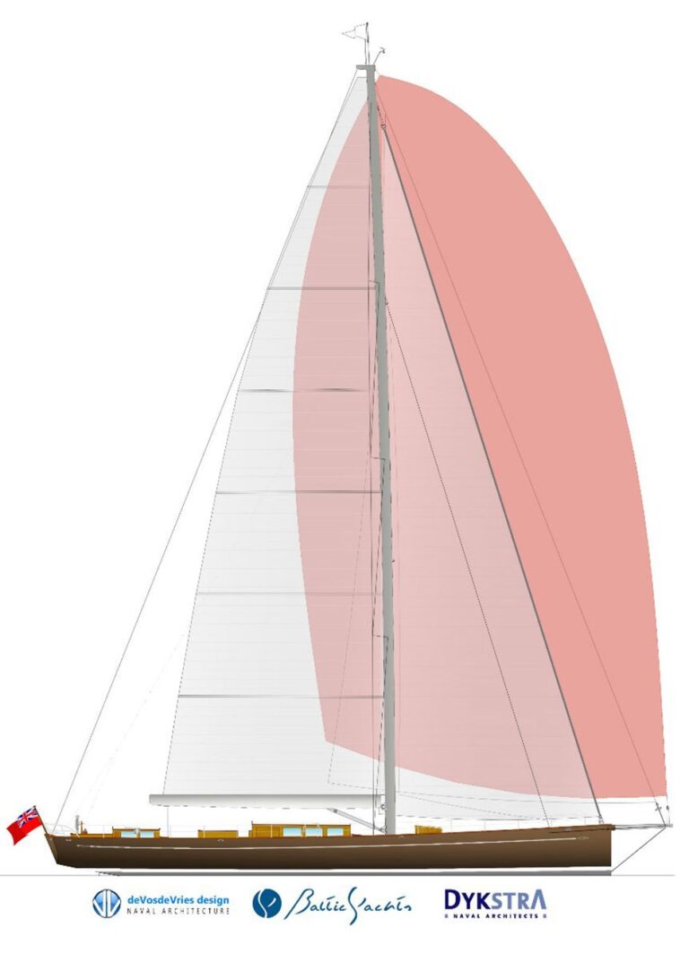 Baltic Yachts