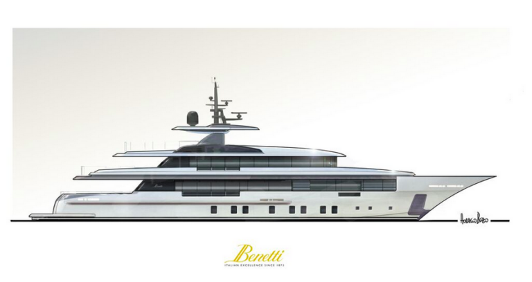 Benetti S.p.a.