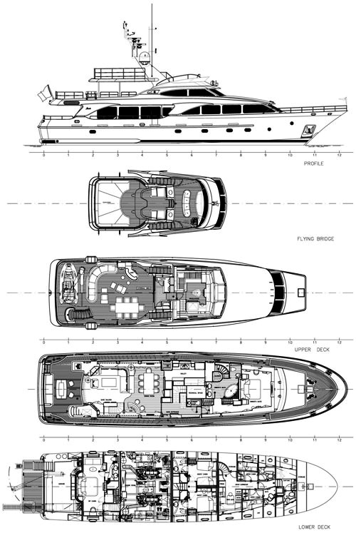 Benetti SALU Layout