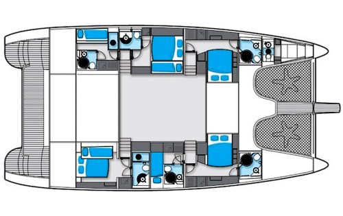 Blue Guru Layout