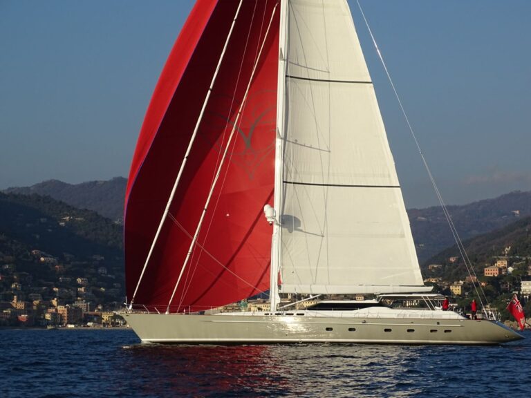 Alloy Yachts