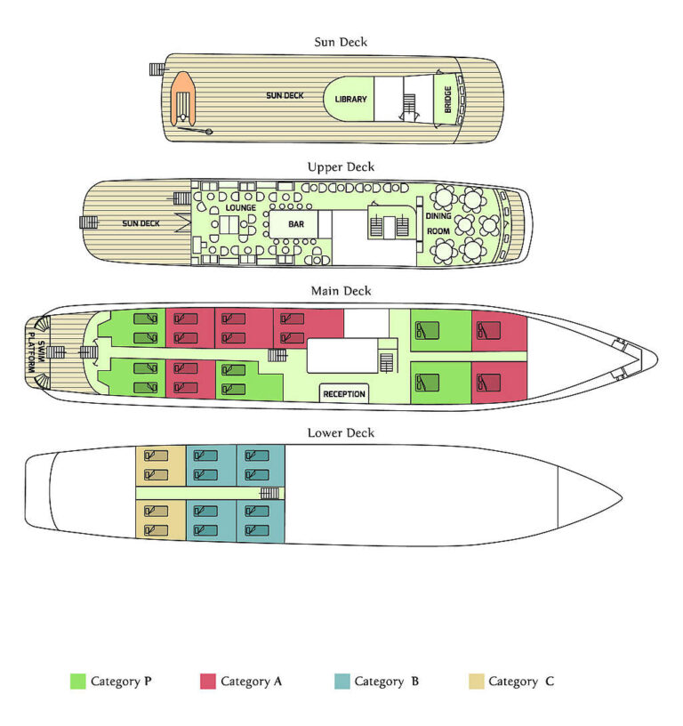 Deck Plan