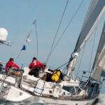 Sail CONTINGENCY