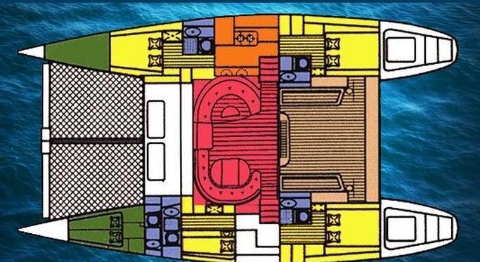 Cat AD ASTRA -  Layout