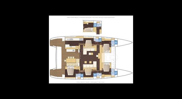 Cat FEEL SO GOOD -  Layout
