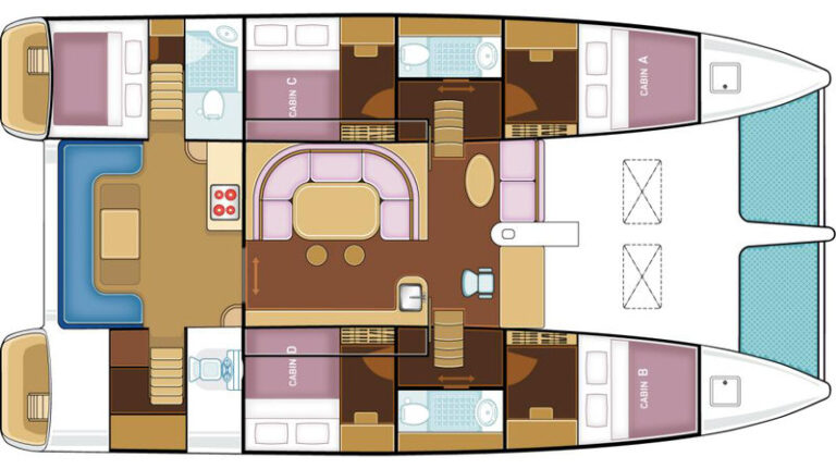 Catamaran NAUTINESS II  -  Layout