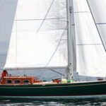 Sail ANITTA