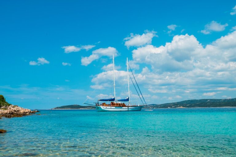 Anchored