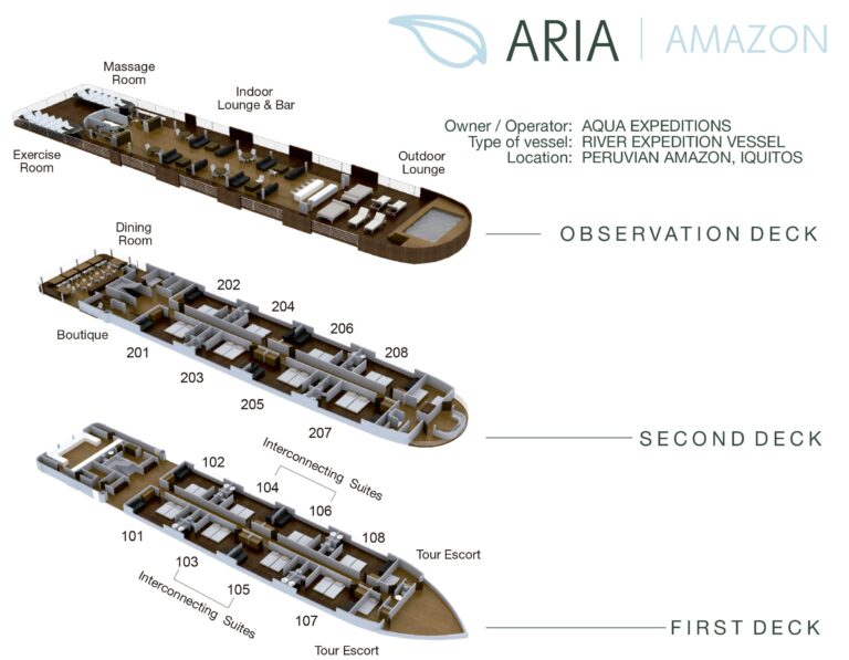 Deck Plan
