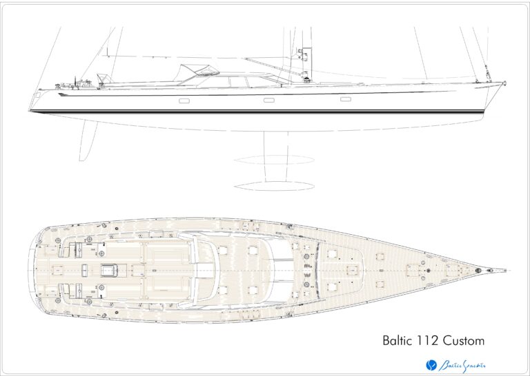 Deck Layout
