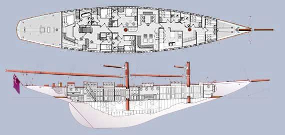 ELEONORA - Layout