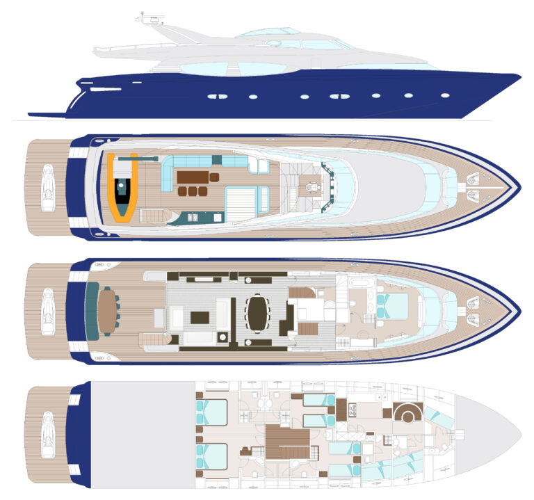 ELVI GA Plans