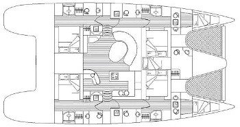 Emotion 2 Layout