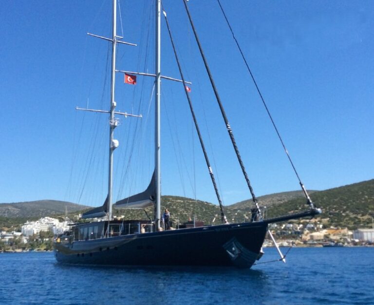 Exterior Profile