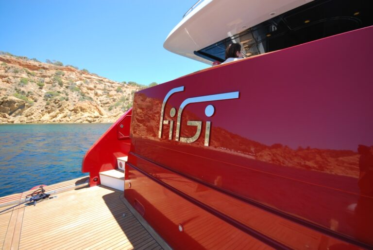 FIGI - Details