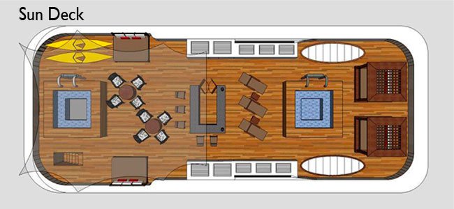 Layout