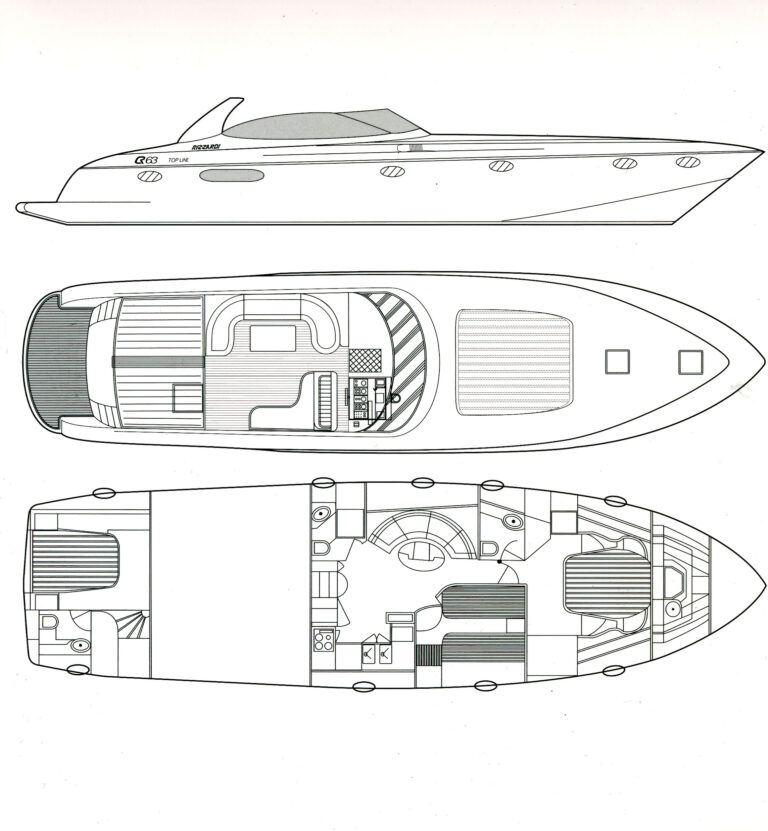 GRG - Layout
