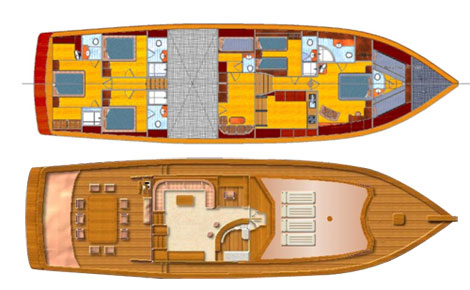 Gulet SCHATZ  -  Layout