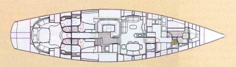 HANSEAT IV -  Layout