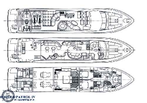 Hooter Patrol -  Layout